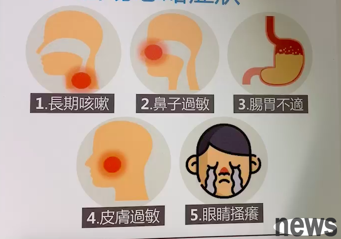 成人最常忽略的過敏症狀，有長期咳嗽、鼻子過敏、腸胃不適、皮膚過敏與眼睛掻癢 。


<br />記者陳雨鑫／攝影 