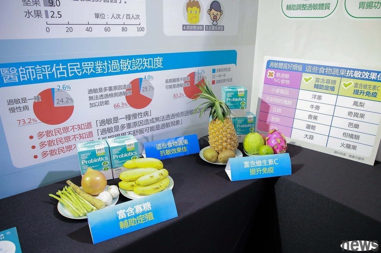 增強免疫力除了可以食用益生菌，建議也要多吃蔬果、運動，維持正常生活作息。

<br />圖／營養師沈舉茀提供 